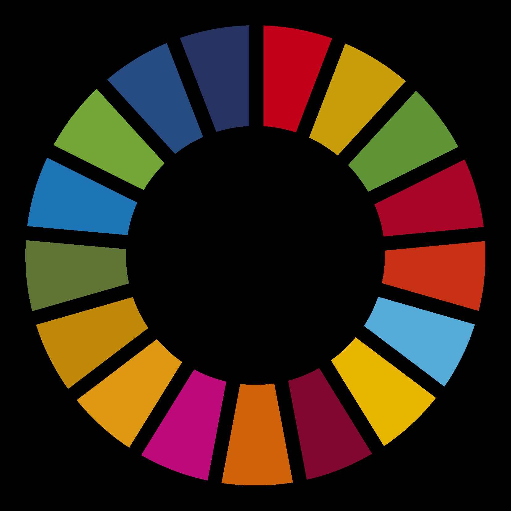 Bæredygtighed Verdensmaals Hjul Gennemsigtig RGB